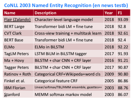 Screenshot 2020-01-25 at 11.37.58 PM.png