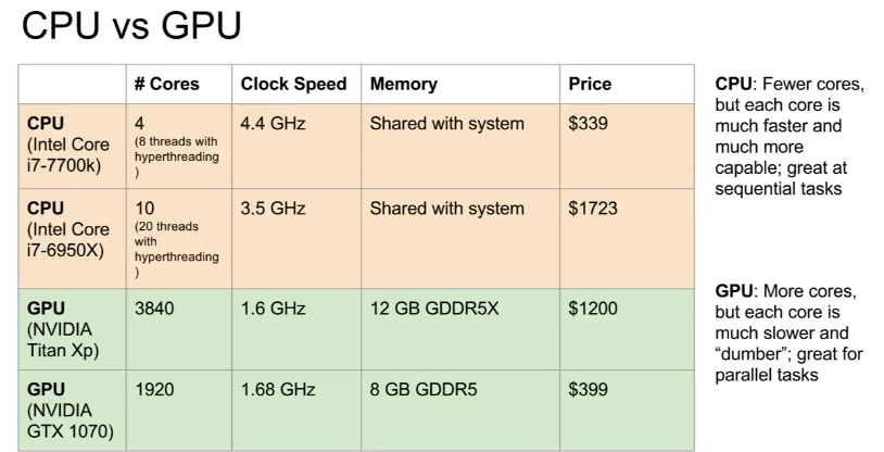 Screenshot 2020-02-26 at 1.07.49 PM.png