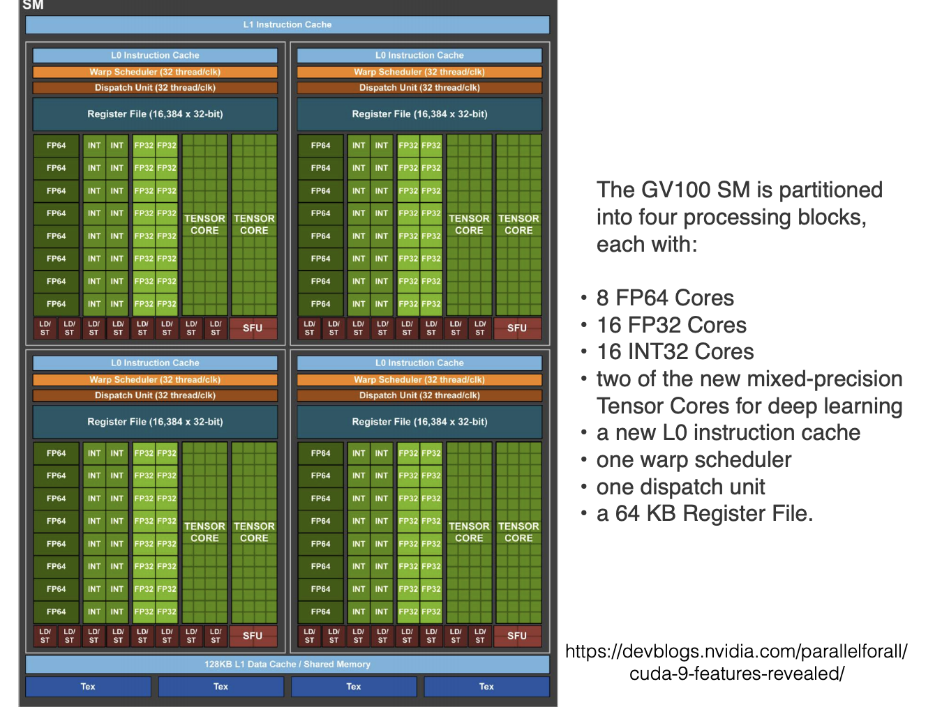 Screenshot 2020-03-28 at 4.51.26 PM.png