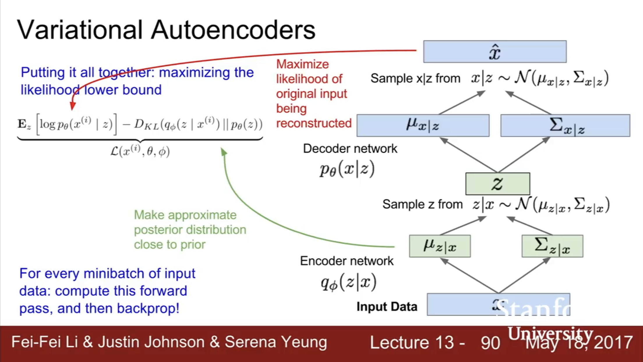 Lower bound c. Lower_bound. lower bound c++. std lower bound. upper bound c++.