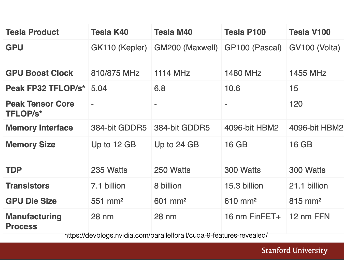 Screenshot 2020-03-28 at 4.51.59 PM.png