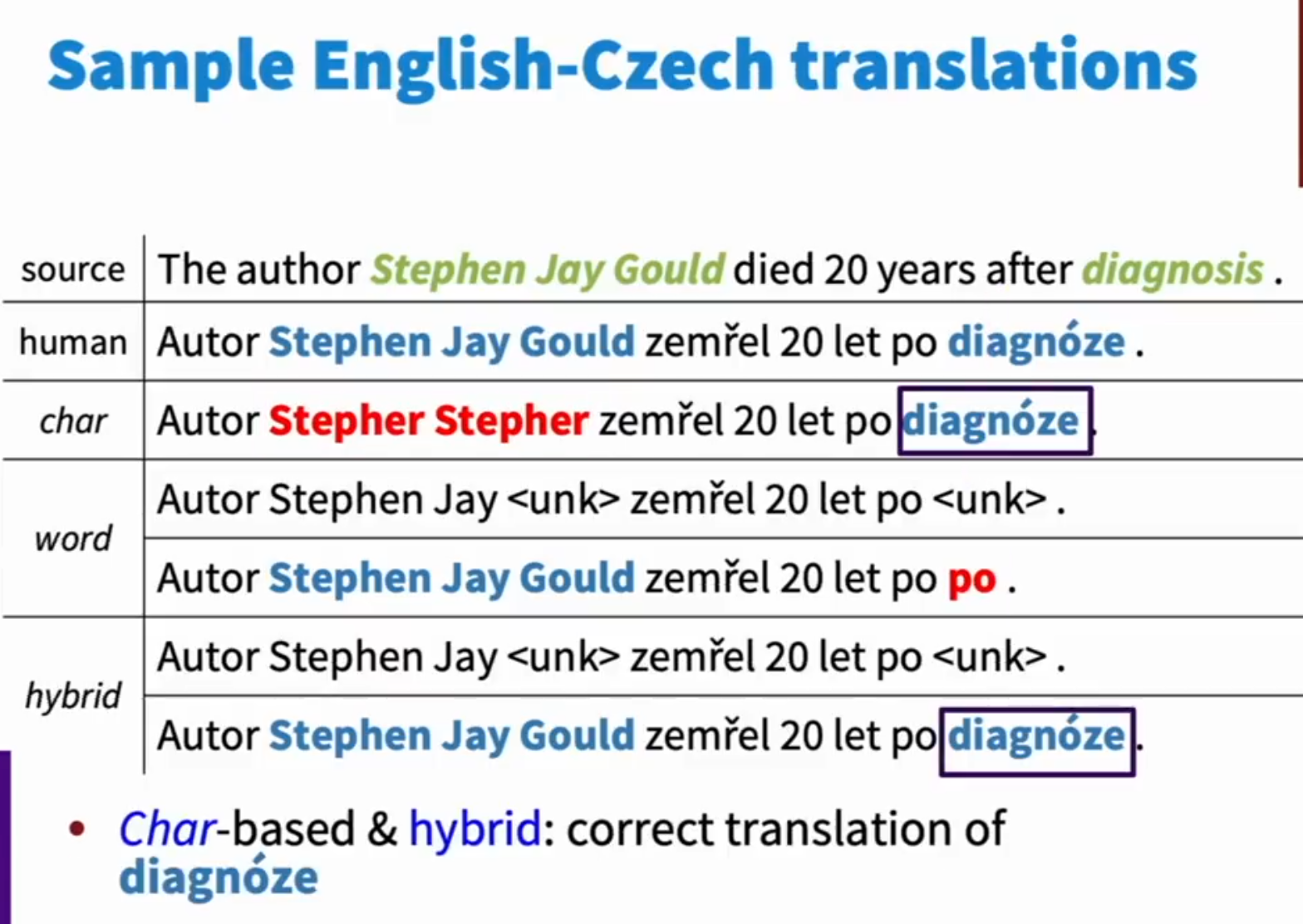 Screenshot 2020-01-25 at 2.39.40 PM.png